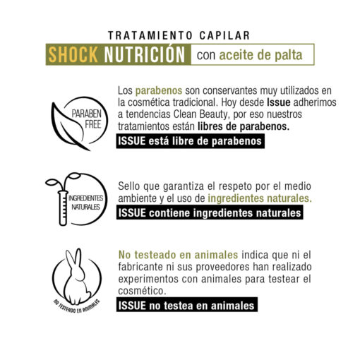 Máscara Capilar Issue Shock de Nutrición  X 150 Gr - Imagen 4
