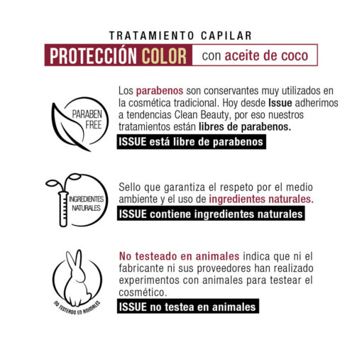 Máscara Capilar Issue Protección Color 25 Gr X 24 U - Imagen 4