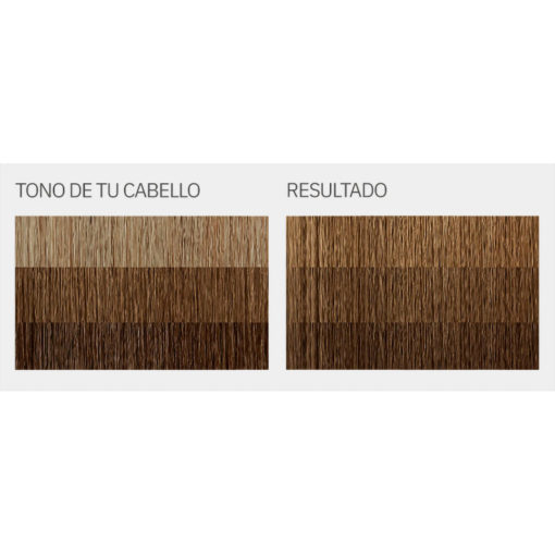 Tintura Permanente en Kit L'eau Vive  7 X 1 U - Imagen 6