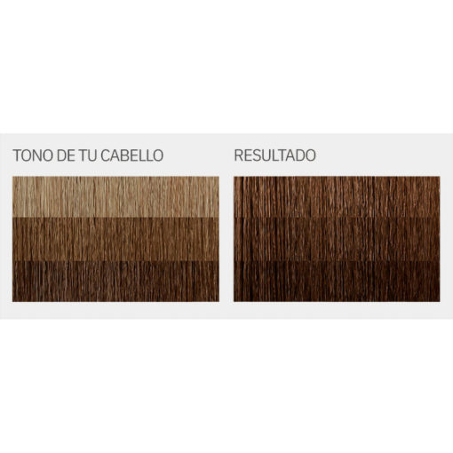 Tintura Permanente en Kit L'eau Vive  72 X 1 U - Imagen 6