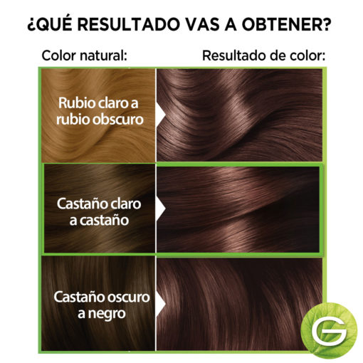 Tintura en Kit Garnier Nutrisse 52 X 1 U - Imagen 5