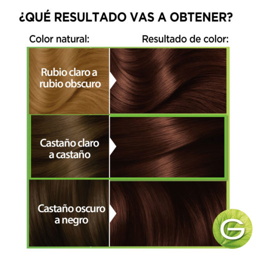 Tintura en Kit Garnier Nutrisse 45 X 1 U - Imagen 5