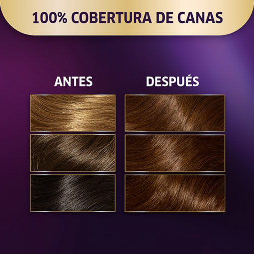 Tintura Permanente en Kit Koleston  34 X 1 U - Imagen 3