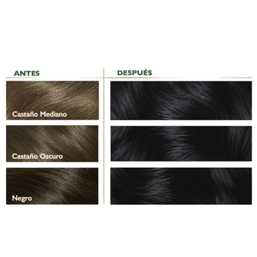 Tintura Permanente en Kit Soft Color  10 X 1 U - Imagen 6