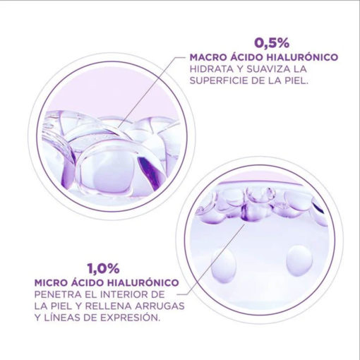 Serum facial Loreal Paris Revitalif Acido Hialuronico X 30 Ml - Imagen 3