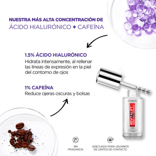 Serum Rellenador de ojos Loreal Revitalif Acido Hialuronico X 20 Ml - Imagen 4