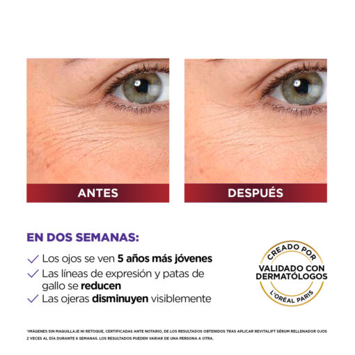 Serum Rellenador de ojos Loreal Revitalif Acido Hialuronico X 20 Ml - Imagen 6