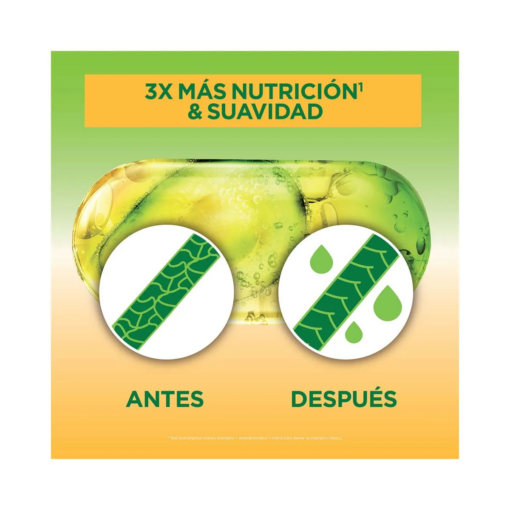 Shampoo Garnier Fructis Oil Repair Recarga Nutritiva X 200 Ml - Imagen 4