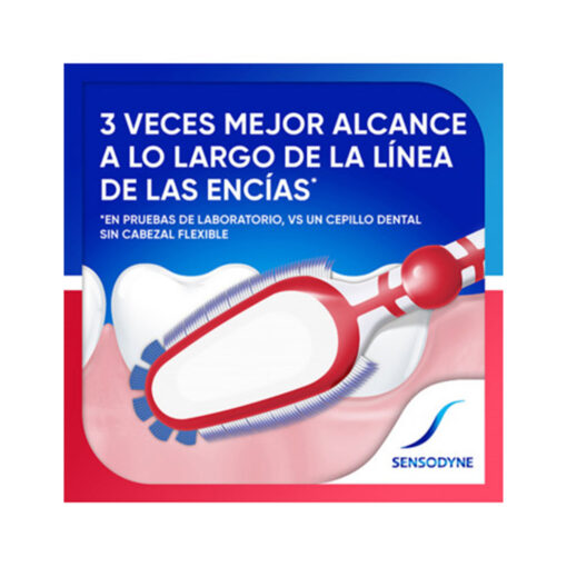 Cepillo Dental Sensodyne Sensibilidad y Encías Suave X 1 U - Imagen 3