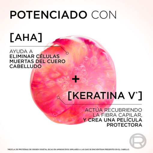 Serum Capilar Elvive  Dream Liso X 100 Ml - Imagen 6