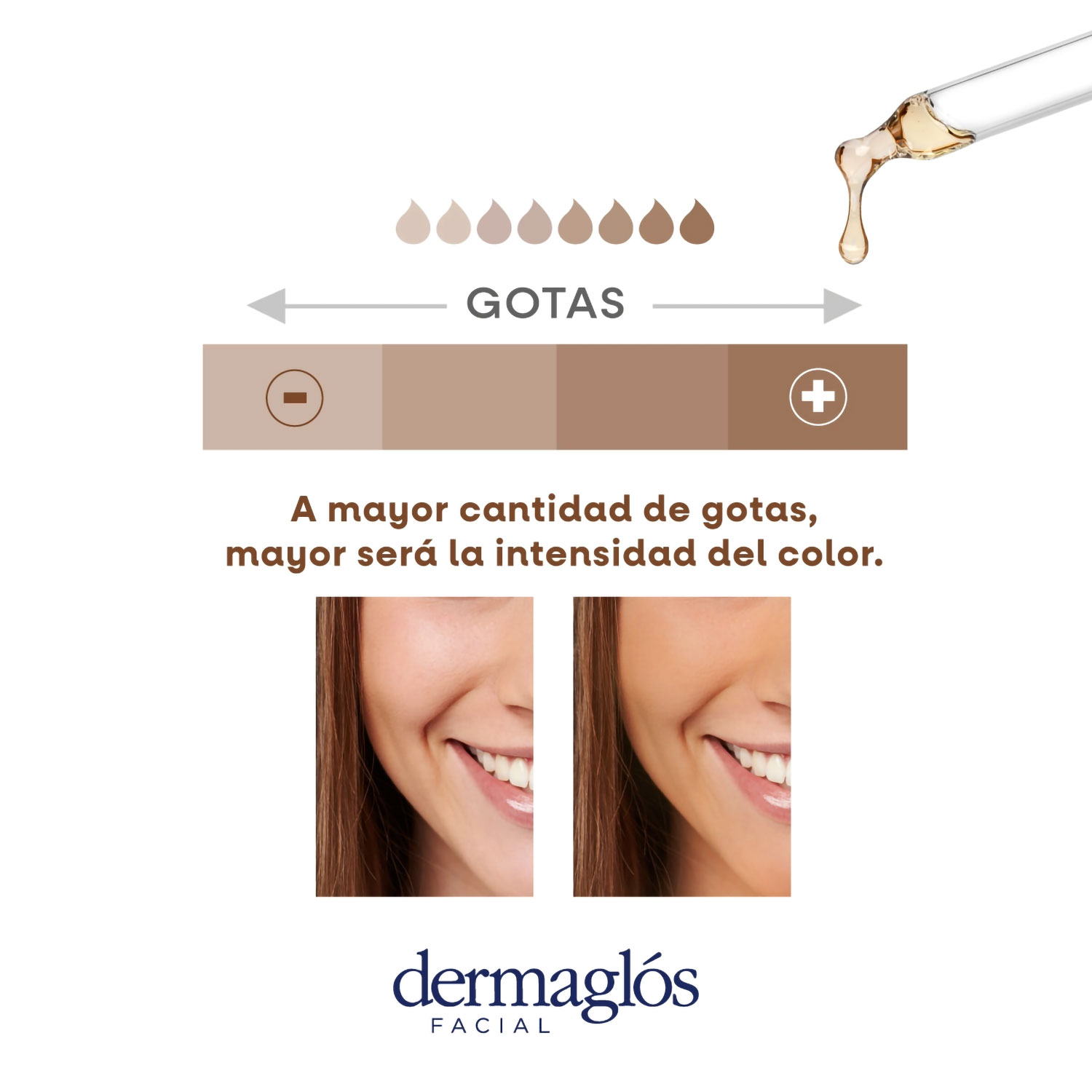 Serum Autobronceante Dermaglos Facial Todo Tipo de Piel X 25 Ml - Imagen 3