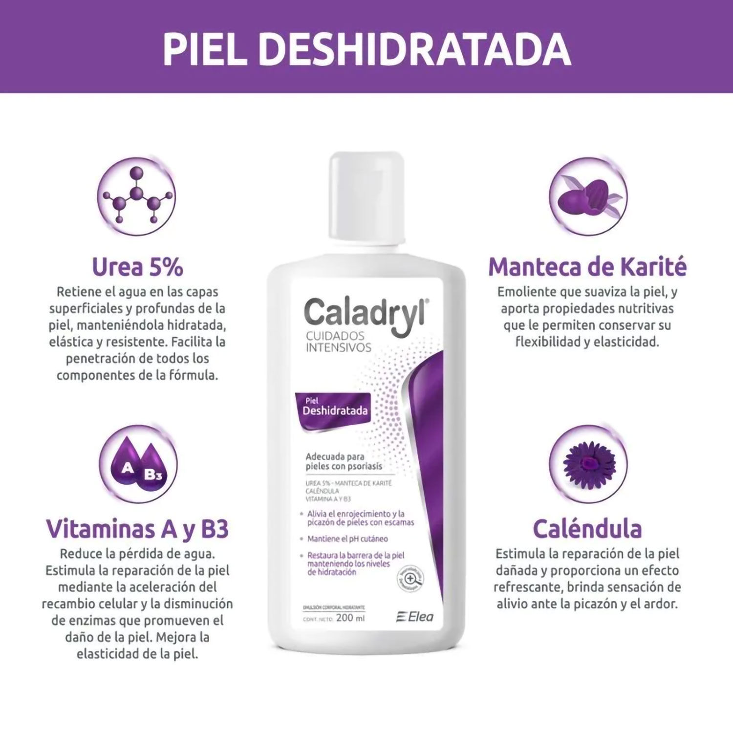 Crema Corporal Caladryl Cuidados Intensivos Piel Desidratada X 200 Ml - Imagen 4