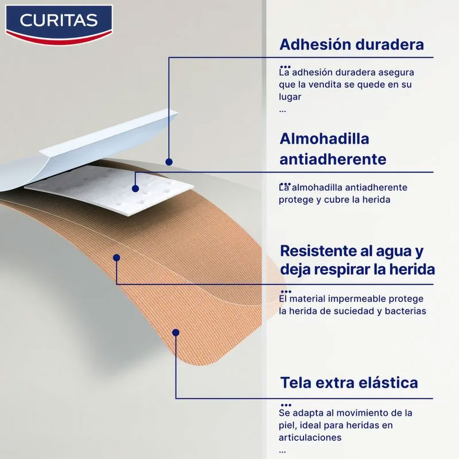 Venditas Curitas Dedos X 16 U - Imagen 4