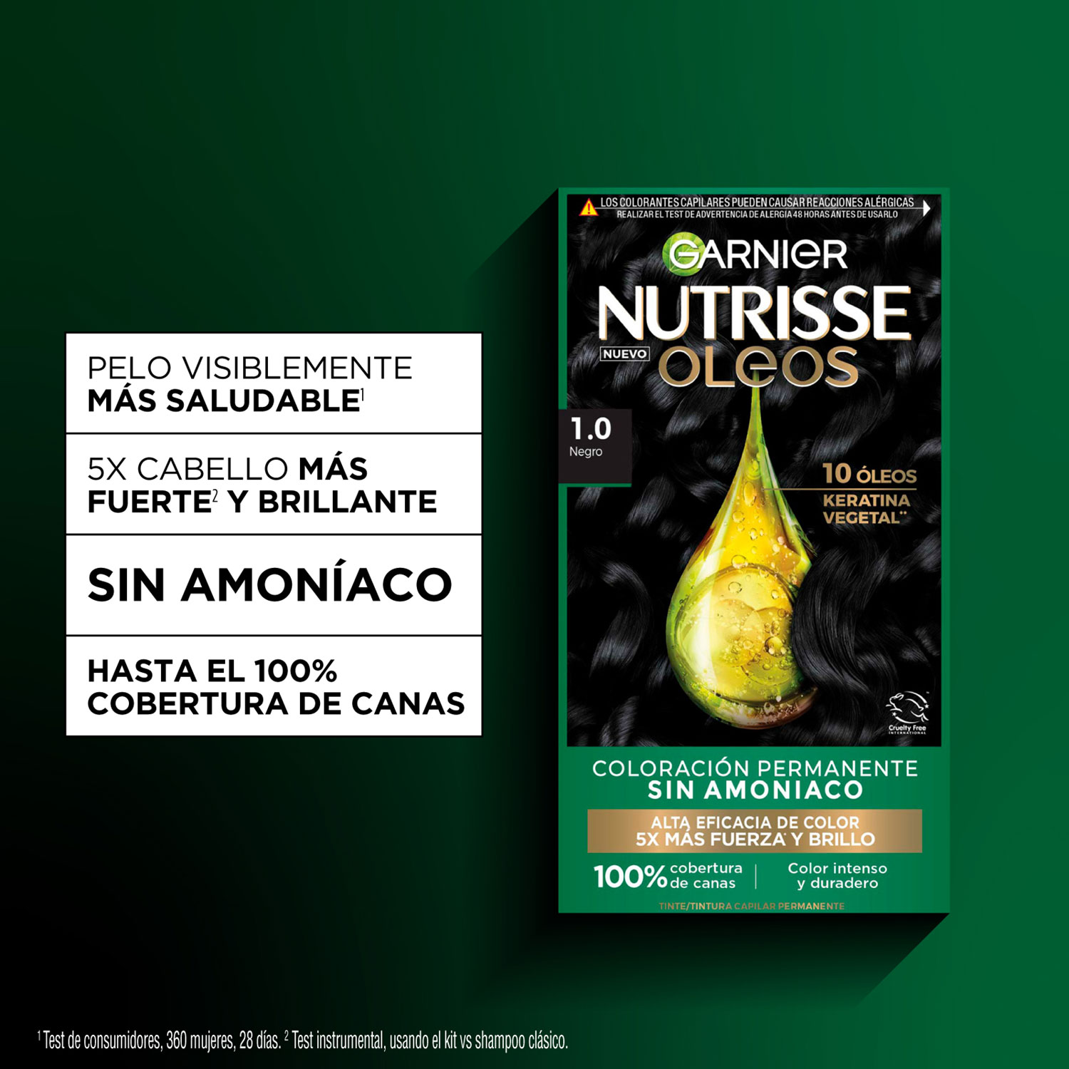 Tintura Permanente en Kit Nutrisse Oleos Sin Amoníaco 1,0 Negro X 1 U - Imagen 5