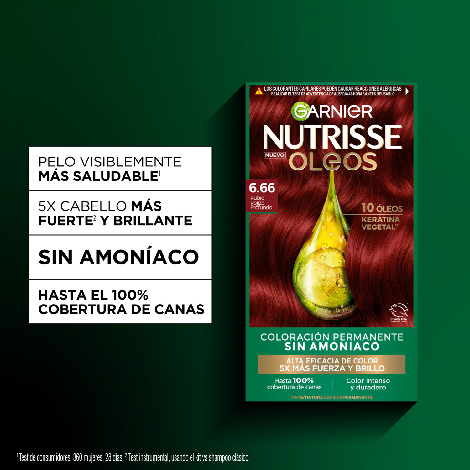 Tintura Permanente en Kit Nutrisse Oleos Sin Amoníaco 6,66 Rubio Rojizo X 1 U - Imagen 5