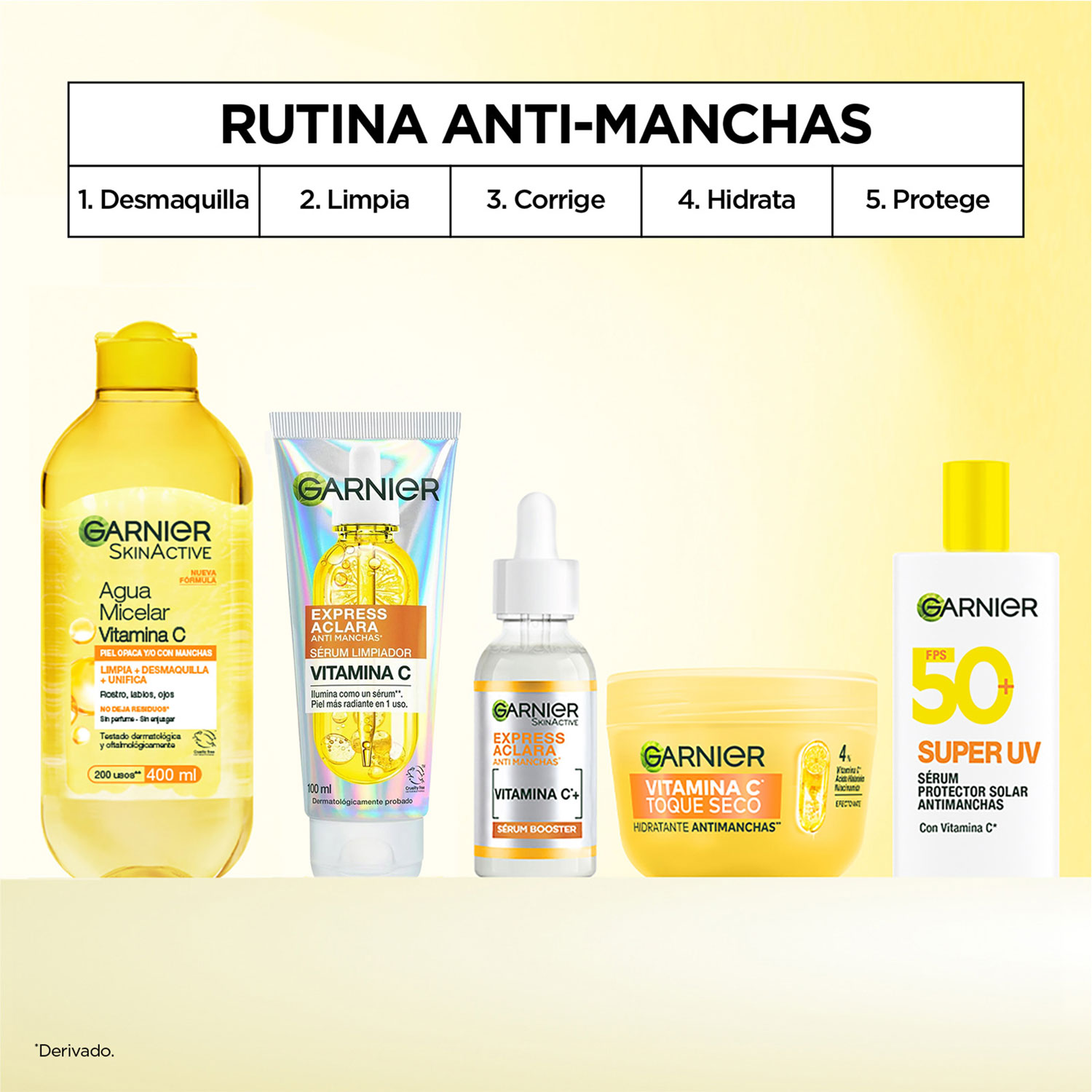 Crema facial Hidratante Garnier Vitamina C X 85 Gr - Imagen 12