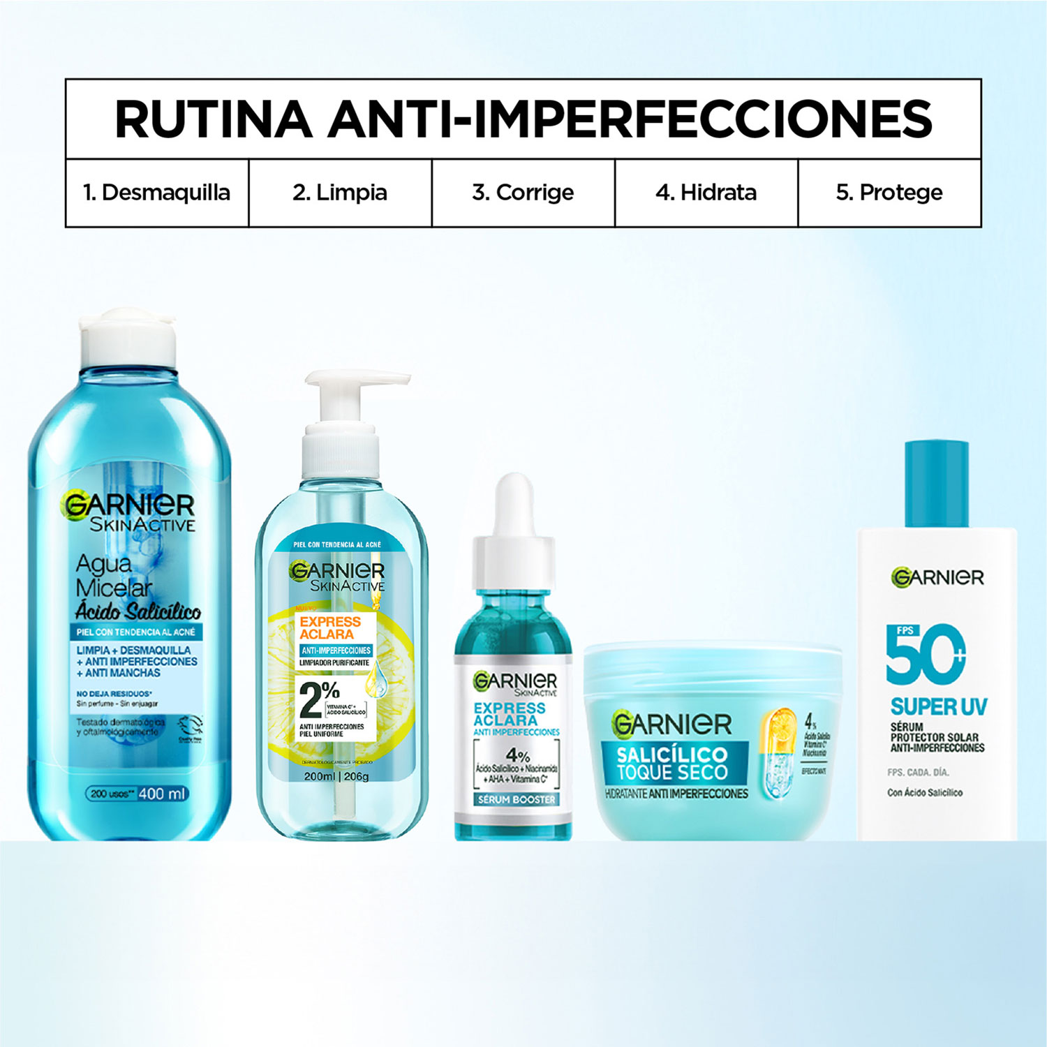 Crema facial Hidratante Garnier Salicílico X 85 Gr - Imagen 12